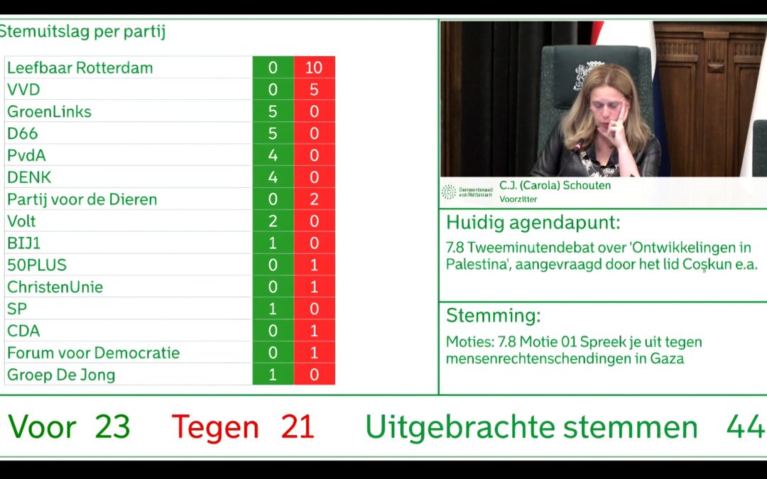 Gemeenteraad Rotterdam zet haar Joodse inwoners in de kou, opnieuw